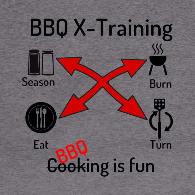 BBQ X-training by juliascornershop